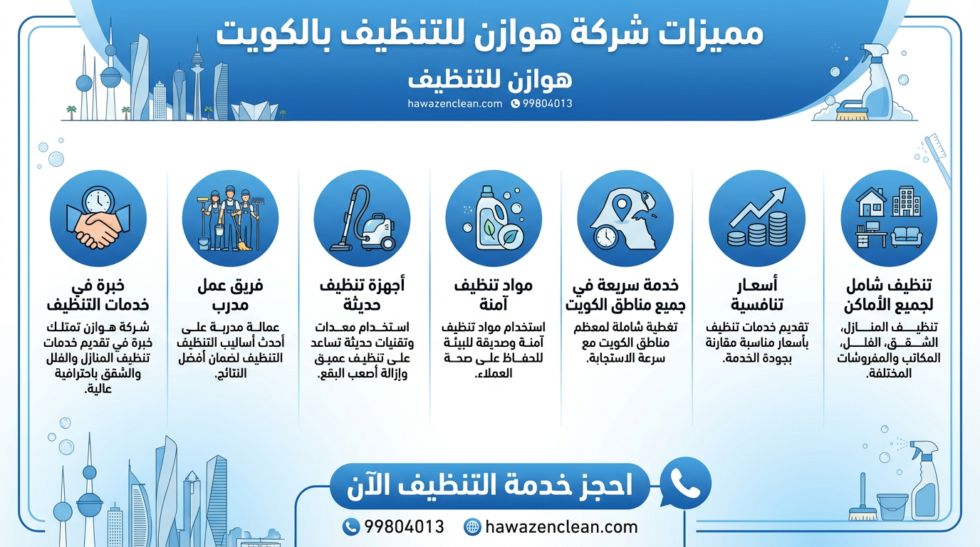 شركة هوازن للتنظيف
